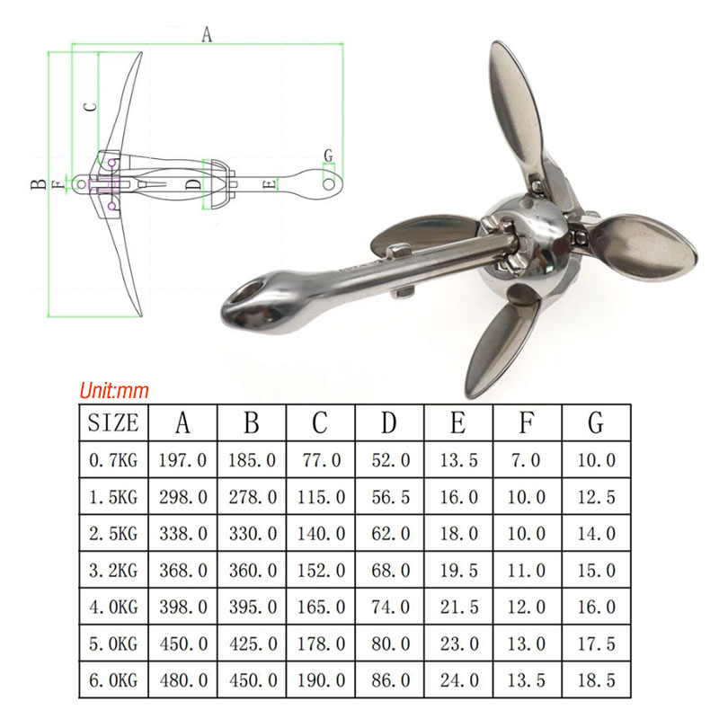 3.2KG/4KG barca in acciaio ino - Fishing Boat Anchor recensione e prezzo